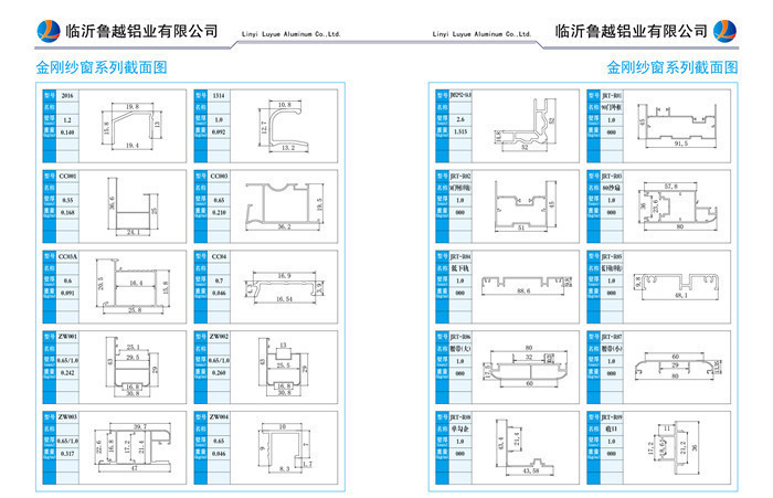 金剛紗窗系列4