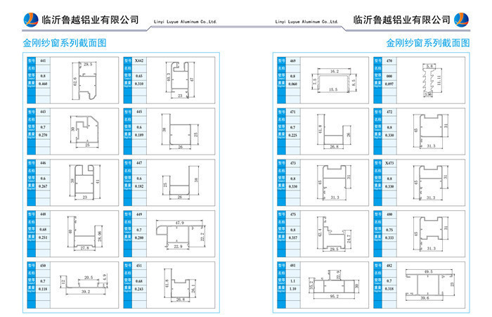 金剛紗窗系列7