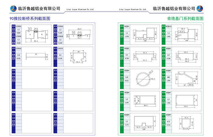 肯德基門系列