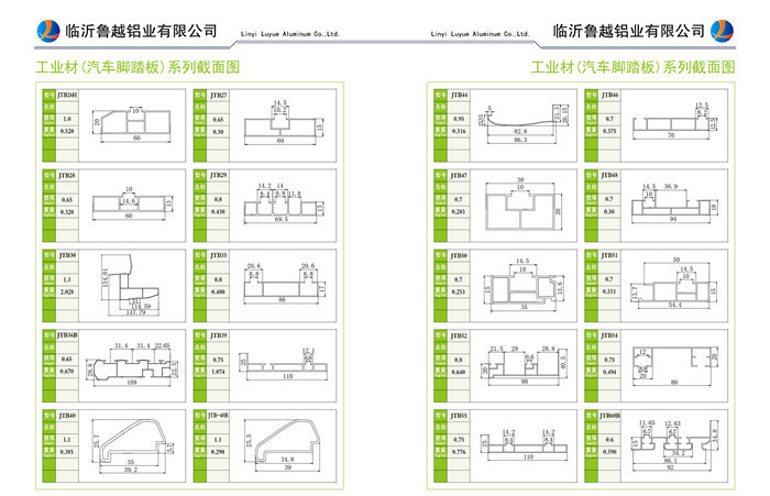 工業材系列2