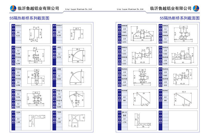 55隔熱斷橋系列3