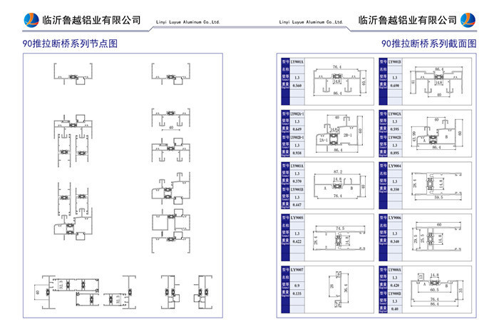 90平開斷橋系列