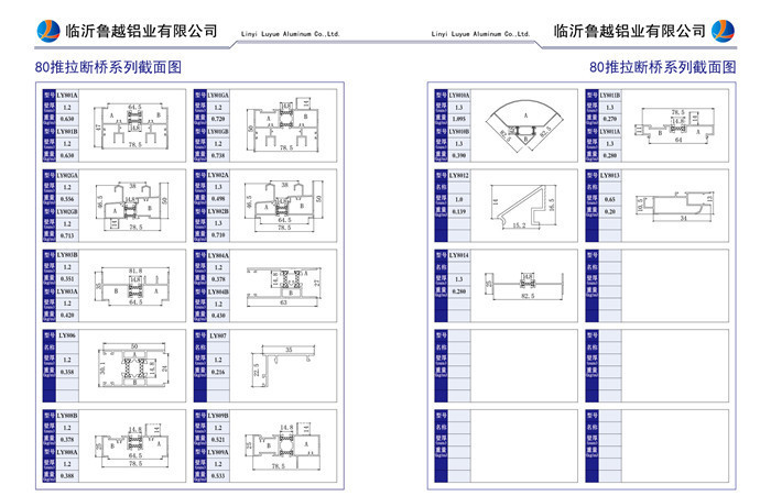 80平開斷橋系列